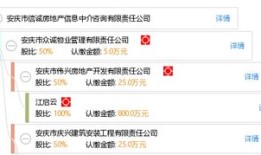 信诚房产经理怎么样(信诚 房地产)