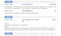 简历房产工作经历怎么写(简历房产工作经历怎么写模板)