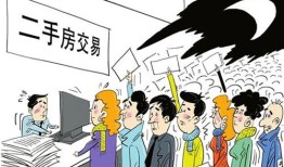 要求继承房产买卖怎么办(要求继承房产买卖怎么办手续)