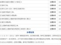 房产中介怎么查房源信息(房产中介怎么查个人名下房产)