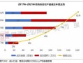 昆明怎么买小房产不限购(2020年昆明怎么买房)
