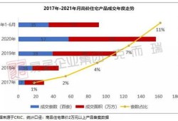 昆明怎么买小房产不限购(2020年昆明怎么买房)