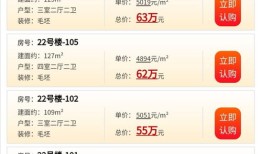 房产交易打包价怎么算(卖房打包价是啥意思)
