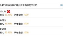 合肥房产评估费怎么收(合肥房屋评估公司如何收费)