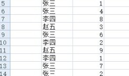 房产归类表怎么整理好看(房产归类表怎么整理好看一点)