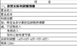房产税收入怎么填写的(房产税收入怎么填写的呢)