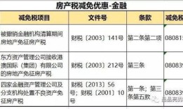 房产税10月怎么计算(房产税10月申报的几月份的)