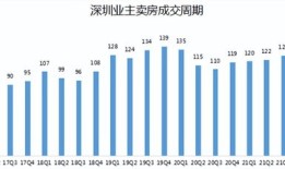 房产项目置换方案模板怎么写(房屋置换方案怎么写)
