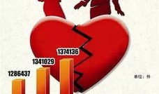 女子婚前有房产怎么分配(女性婚前买的房子属于个人财产吗)