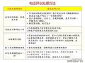 房产销售岗位分类怎么写(房产销售岗位分类怎么写的)