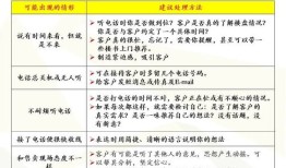 房产销售岗位分类怎么写(房产销售岗位分类怎么写的)