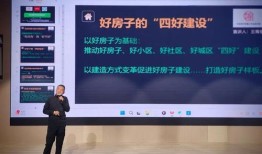 大家对共享房产怎么看(共享房产好不好)