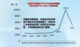 海尔滨房产退税怎么退的(哈尔滨买房退税政策2020)