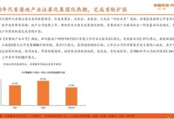 企业房产信息报告怎么写(公司房产信息)