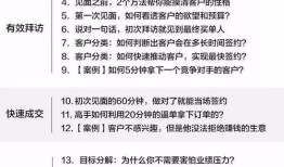 房产销售介绍文本怎么写(房产销售介绍模板)