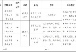 房产商铺销售计划怎么写(商铺销售工作计划和目标怎么写)