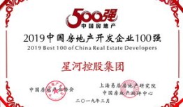 中云房产中介怎么样(中云房地产开发有限公司)
