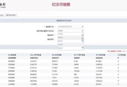 建行拿房产证怎么预约(建行领取房产证预约)