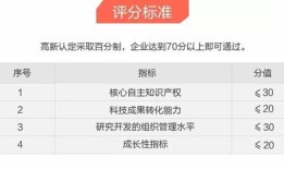 成都明年房产税怎么收(成都房产税2021年新规定来了,自2021年1月28日起执行)