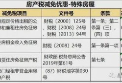 深圳市房产契税怎么收费(深圳房产契税如何计算)