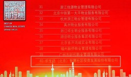 喜报文案房产怎么写才好(房产喜报说辞)