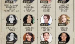 上海怎么查父母共有房产(上海家庭名下住房情况查询)