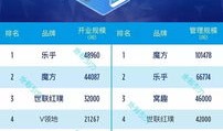 房多多房产端口怎么样(房多多平台怎么样)