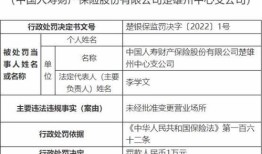 营业场所房产税怎么交(经营场所缴纳房产税的税率是多少)
