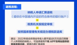 员工福利房产权怎么算(员工福利房可以买卖吗)