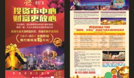 房产促销精装打折方案怎么写(精装房活动方案)