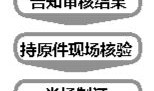 启东房产过户费怎么收费(启东二手房过户需要哪些材料)