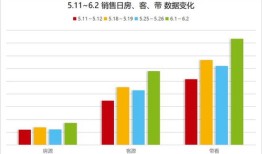 房产中介怎么找客户源(房屋中介怎么找客源)