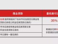 房屋管家怎么下载房产证(房管家app怎么用)