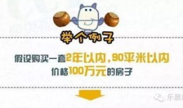 房产添名税费怎么交税的(房产加名交税)