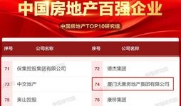 大唐房产团购网怎么样啊(大唐房产团购网怎么样啊可靠吗)