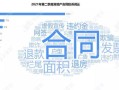 房产直播介绍词怎么写的(房产直播说辞)