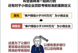 跟房产销售应该怎么聊天(房产销售怎么和客户搭话)