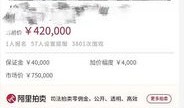 50份额房产怎么拍卖(拍卖房50%份额是什么)