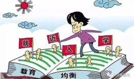 有房产小孩上初中怎么选(今年孩子上初中,光有房产,能就近上学吗?