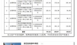公司房产出售税费怎么算(公司的房产出售税费)
