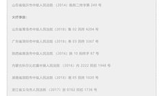 房产调查怎么总结出来的(房产调查怎么总结出来的资料)