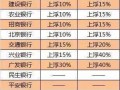 二押房产贷款利息怎么算(房产二押贷款利率比正常高多少)