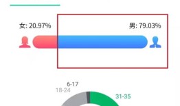 抖音房产拆解视频怎么拍(抖音拆解视频教程)