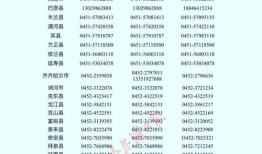 房产销售打闹怎么投诉举报(房产销售打闹怎么投诉举报电话)