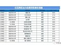 尚嘉房产经纪怎么样(尚嘉房产经纪怎么样啊)