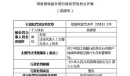 济南房产解押怎么联系银行(济南房产解押流程)