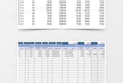 怎么制作房产过户预算表(怎么制作房产过户预算表格)