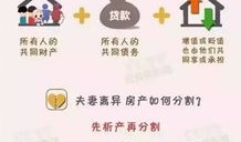 房产证名字产权怎么分(房产证上的名字怎么写法)