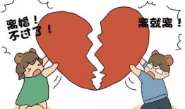 婚前房产改名怎么改(婚前房产改名怎么改的)