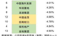 房产看房解说怎么写文案(看房讲解稿)